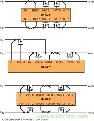  圖 1：采用檢測(cè)電阻器和外部 N 溝道 MOSFET 的 LTC4225、LTC4227 和 LTC4228 的不同配置