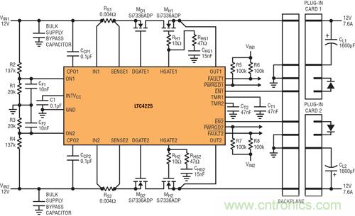  圖 4：在 µTCA 應(yīng)用中，LTC4225 為兩個(gè)µTCA 插槽提供 12V 電源