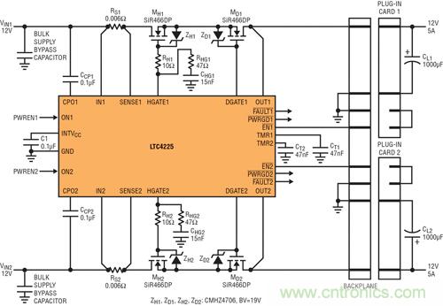 圖 6：用 LTC4225 實(shí)現(xiàn)在電源端具備熱插拔 MOSFET、在負(fù)載端具備理想二極管 MOSFET 的應(yīng)用