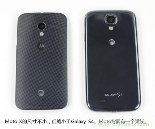 揭秘八核X8 SoC真面目，智能手機(jī)Moto X詳細(xì)拆解！