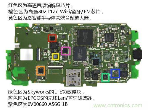 揭秘八核X8 SoC真面目，智能手機(jī)Moto X詳細(xì)拆解！