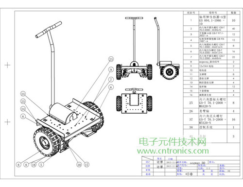就那么簡(jiǎn)單！DIY屬于自己的“賽格威”平衡車(chē)