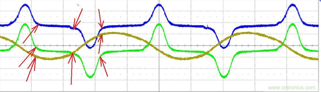 初學者福音！手把手教你測量識別節(jié)能燈波形