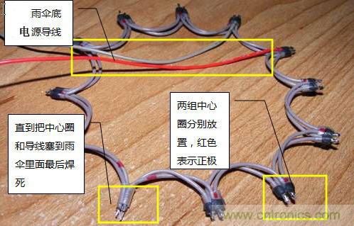 創(chuàng)意DIY！送女朋友的絕妙禮物，LED星光傘！