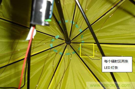 創(chuàng)意DIY！送女朋友的絕妙禮物，LED星光傘！