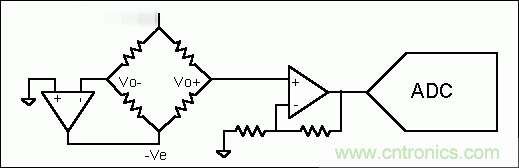 基礎知識大百科之(二):電阻電橋基礎詳解
