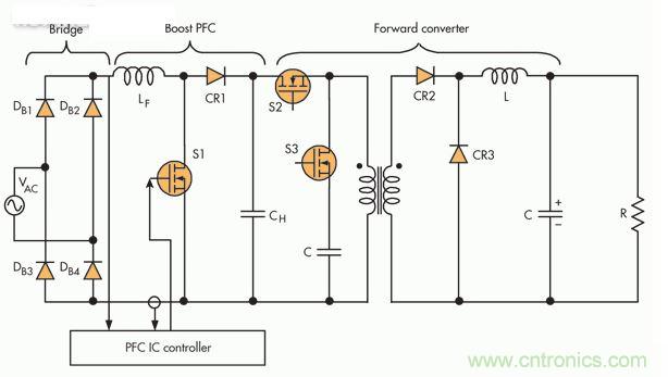 此PFC電路采用隔離正向轉(zhuǎn)換器，這是一種通常在中小功率應用中保留的設置