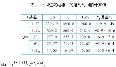 軟起動器對電機過載保護(hù)的控制方法