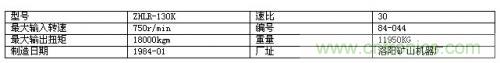 高壓提升機變頻器在煤礦副井上的應(yīng)用