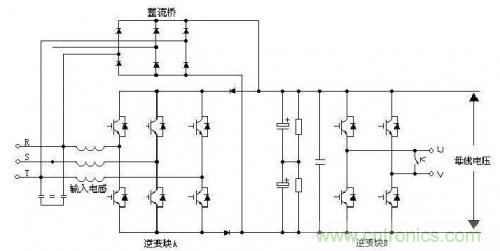 高壓提升機變頻器在煤礦副井上的應(yīng)用