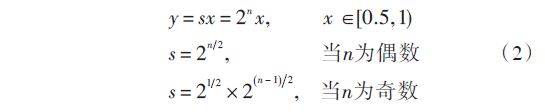 技術(shù)解析：在FPGA上利用Python 實現(xiàn)定點(diǎn)平方根