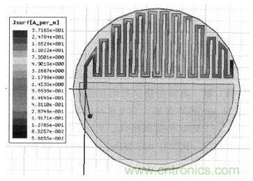 超小型、超高頻段的RFID標(biāo)簽PCB天線的設(shè)計(jì)