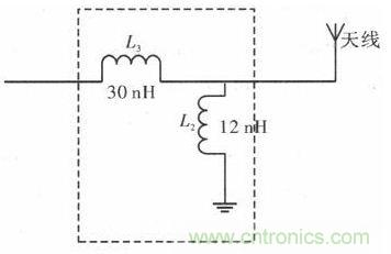 超小型、超高頻段的RFID標(biāo)簽PCB天線的設(shè)計(jì)