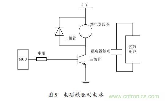 全自動電飯鍋都能遠(yuǎn)程智能控制，還有什么不可能