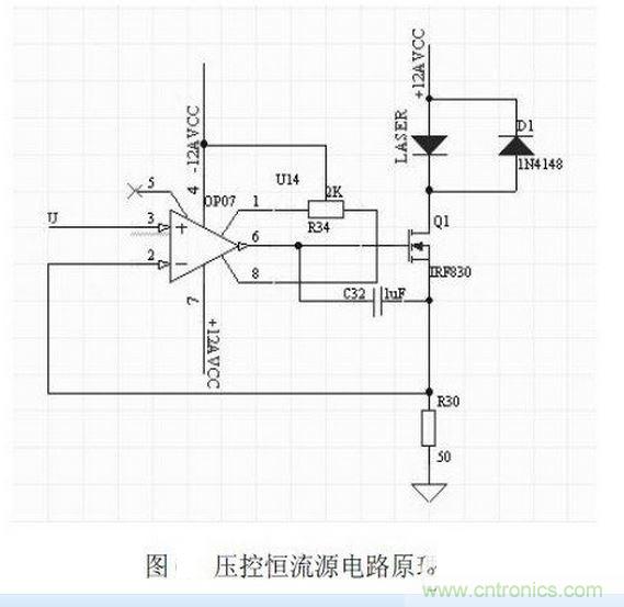 FPGA激光器驅(qū)動怎么辦？電路設(shè)計指南幫你忙