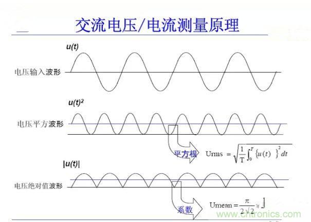 找出幕后黑手！揭秘為何斷路器頻繁誤跳閘？