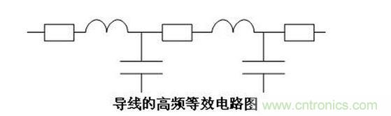 電磁兼容性（EMC）_導(dǎo)線(xiàn)的高頻等效電路圖