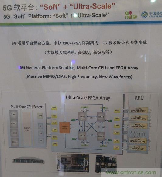 拆解移動(dòng)5G原型機(jī)，其內(nèi)部硬件設(shè)計(jì)是怎樣構(gòu)想的？