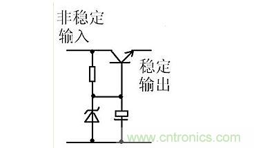 【導(dǎo)讀】本文通過圖文并茂的形式，言簡(jiǎn)意賅的講解了一種簡(jiǎn)單的穩(wěn)壓三極管工作原理，對(duì)于新手來說非常易于理解。在閱讀過本文后，相信大家都對(duì)穩(wěn)壓三極管的工作方式有了自己獨(dú)到的見解，小編也將持續(xù)關(guān)注穩(wěn)壓三極管的相關(guān)知識(shí)，并為大家整理成文章。  相信談到穩(wěn)壓三極管，很多從業(yè)不久或剛剛?cè)腴T的設(shè)計(jì)者都會(huì)覺得比較陌生。因?yàn)樵陔娐吩O(shè)計(jì)中，最常見的穩(wěn)壓器件為二極管，而非三極管，但實(shí)際上三極管也是擁有穩(wěn)壓作用的，在本文將為大家介紹關(guān)于穩(wěn)壓三極管電路的工作分析，通過淺顯易懂的方式來幫助大家理解。 1 圖1  圖1是一個(gè)固定穩(wěn)壓電路。電阻作用1是向三極管提供偏置電流，使三極管導(dǎo)通。2是向穩(wěn)壓管提供工作電流，穩(wěn)壓管接在基極上。所以基極的電壓被穩(wěn)壓管穩(wěn)定了。又因?yàn)槿龢O管基極與射極之間是一個(gè)二極管，而二極管導(dǎo)通時(shí)兩端電壓是穩(wěn)定的0.7V（以硅管算）。所以此電路輸出電壓等于穩(wěn)壓管穩(wěn)定值減0.7V。電容的作用與穩(wěn)壓無關(guān)，但是在這類穩(wěn)壓電路中往往“順便”用它。其作用是與三極管構(gòu)成“電子濾波”電路，利用三極管的放大作用，在輸出端得到擴(kuò)大了hFE（三極管放大倍數(shù)）倍的濾波效果，這是接在輸出端的濾波電容無法相比的。右圖的電容也是此作用。 2 圖2是一個(gè)輸出可調(diào)的串聯(lián)調(diào)整穩(wěn)壓電路。三極管V1叫調(diào)整管，起到調(diào)整輸出電壓作用。V2叫比較放大管。起到把取樣信號(hào)與基準(zhǔn)電壓進(jìn)行比較并放大后控制調(diào)整管的作用。電阻1作用是向三極管V1提供偏置電流，使三極管導(dǎo)通。電阻1另一個(gè)作用是向V2提供工電源。電阻2向穩(wěn)壓管提供工作電流。電阻3.4及W構(gòu)成取樣電路。穩(wěn)壓管給V2提供基準(zhǔn)電壓。此電路工作原理如下：設(shè)因負(fù)載變化或輸入電壓波動(dòng)或其它原因使輸出電壓升高---------經(jīng)取樣電路取樣，V2基極電壓也升高---------V2基極電流加大------V2集電極電流加大--------V2集電極電壓即V1基極電壓下降----------V1射極即輸出電壓下降------結(jié)果就是輸出電壓實(shí)際并沒有升高。同理，輸出電壓也不會(huì)下降。只能是一個(gè)穩(wěn)定值。調(diào)整W可調(diào)高或調(diào)低輸出電壓。