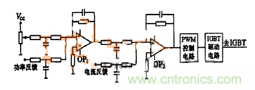簡析電路:超高頻諧振感應加熱電源的設(shè)計思路