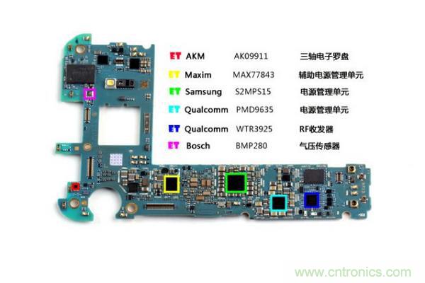 三星S6 Edge+拆解：比S6 Edge加在哪里？