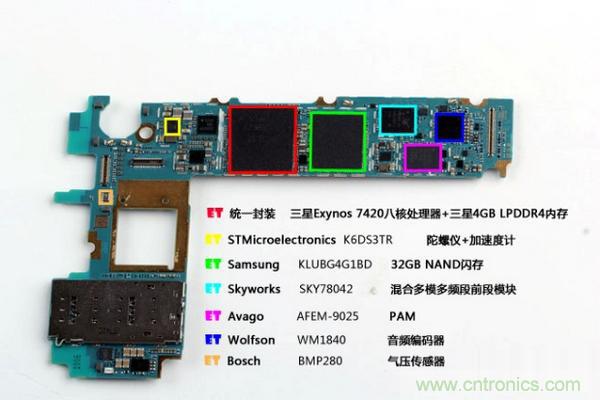 三星S6 Edge+拆解：比S6 Edge加在哪里？
