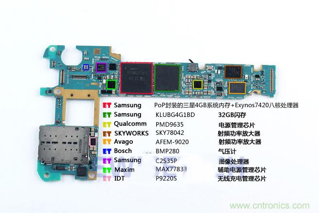 Galaxy Note5拆解，與S系列差距日漸模糊