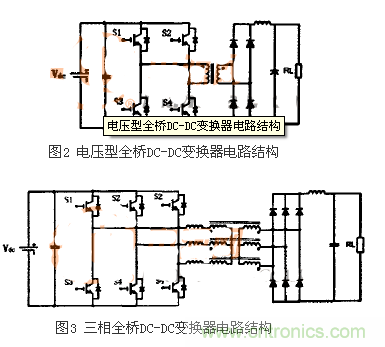 適合電動汽車驅(qū)動的DC-DC變換器，隨你挑！