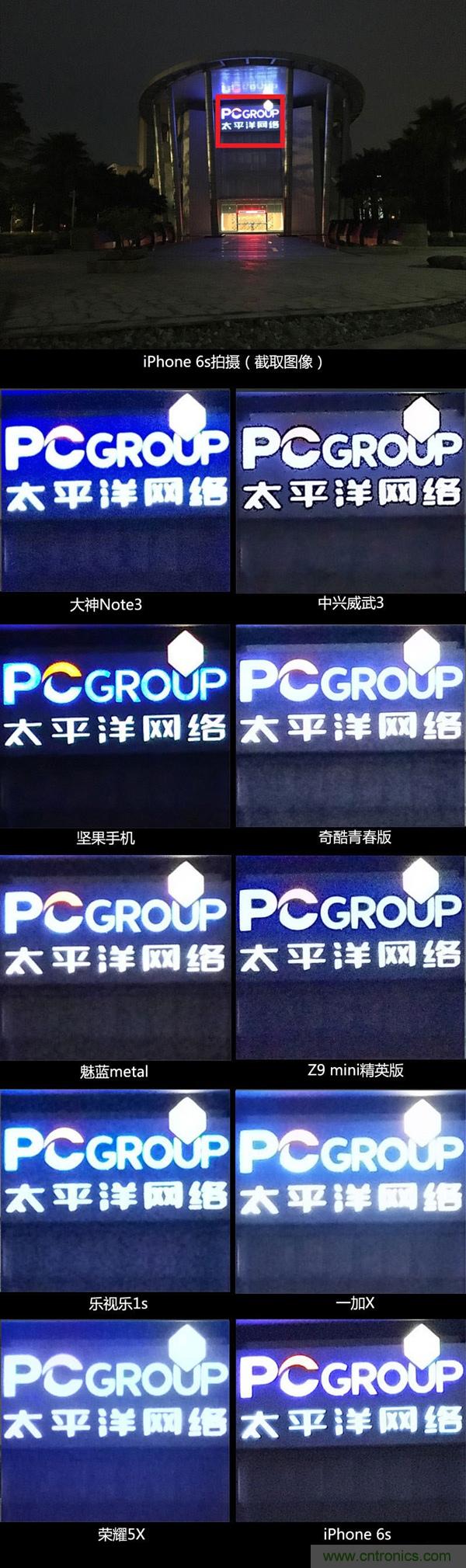 2015年9款千元智能手機(jī)橫評(píng)：誰才是紅海霸主？
