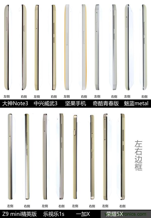 2015年9款千元智能手機(jī)橫評(píng)：誰才是紅海霸主？