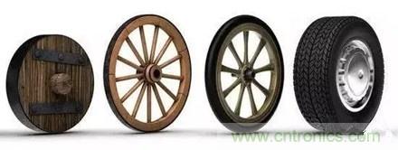 20個汽車發(fā)展史上的第一次 你知道幾個？