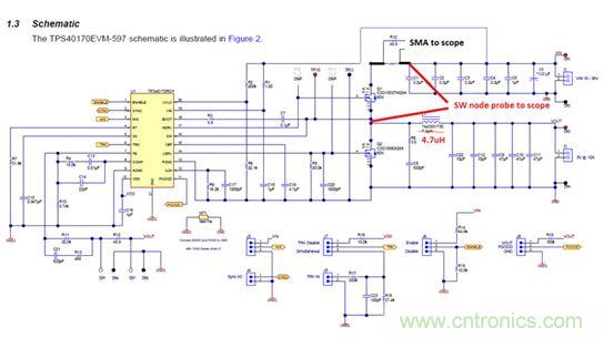 GaN是救世主，能拯救電源工程師嗎？