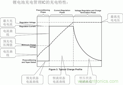 http://m.jiesiwhcm.com/power-art/80031210