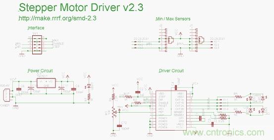 3D打印機(jī)DIY設(shè)計(jì):硬件+軟件的Arduino開源平臺