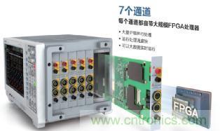 電機(jī)扭矩測(cè)量結(jié)果和傳感器精度對(duì)不上，咋辦？