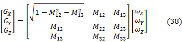 MEMS慣性測量單元(IMU)/陀螺儀對準基礎(chǔ)