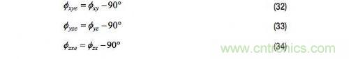 MEMS慣性測量單元(IMU)/陀螺儀對準基礎(chǔ)