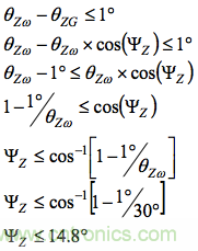 MEMS慣性測量單元(IMU)/陀螺儀對準基礎(chǔ)