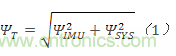 MEMS慣性測量單元(IMU)/陀螺儀對準基礎(chǔ)