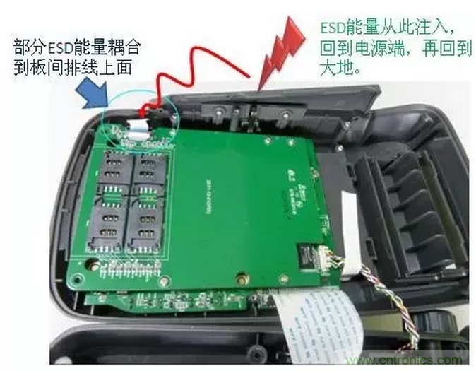靜電防護(hù)直接動(dòng)手，設(shè)計(jì)與整改相輔相成！