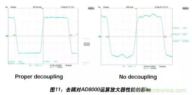 例解電路去耦技術(shù)，看了保證不后悔