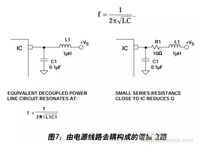 例解電路去耦技術(shù)，看了保證不后悔
