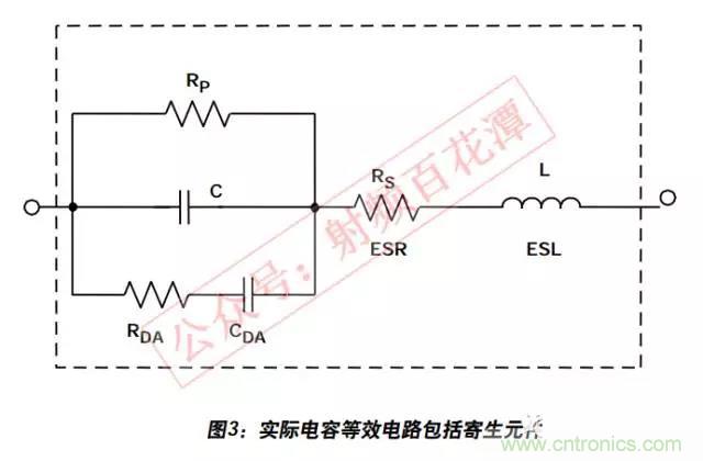 例解電路去耦技術(shù)，看了保證不后悔