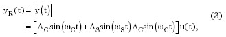 如何解決LVDT定位傳感器中非線(xiàn)性問(wèn)題？