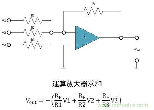 電阻匹配與穩(wěn)定性真的是運算放大器效能的保障？