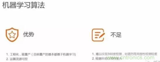 從硬件到算法，單目視覺ADAS背后有哪些技術(shù)原理及難點？