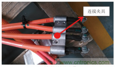 如何設(shè)計(jì)電動(dòng)汽車(chē)的系統(tǒng)級(jí)EMC？