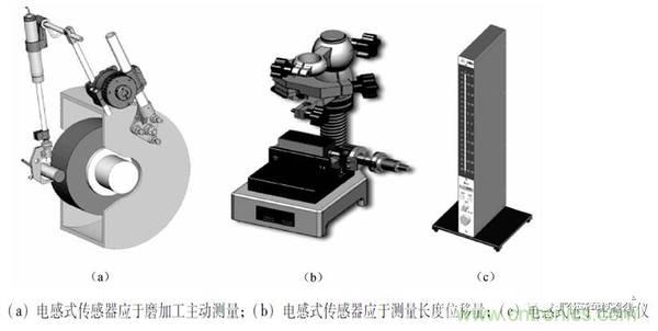 基礎(chǔ)知識(shí)科普：什么是電感式傳感器？
