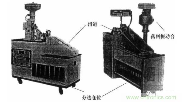 基礎(chǔ)知識(shí)科普：什么是電感式傳感器？