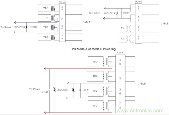 這里，正確額定的變壓器和電源為IEEE 802.3合規(guī)性提供了所需的隔離。